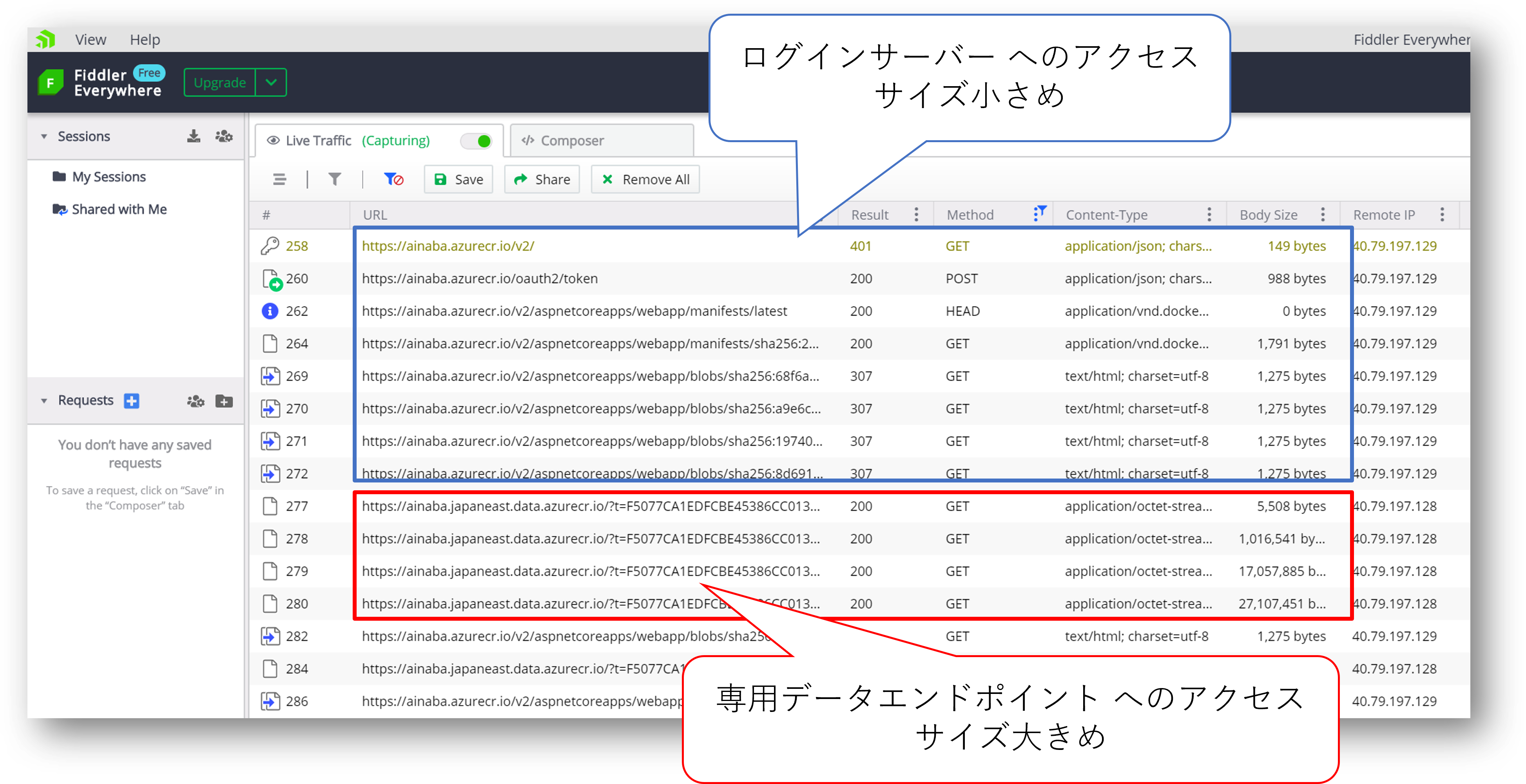 with-dedicated-data-endpoint