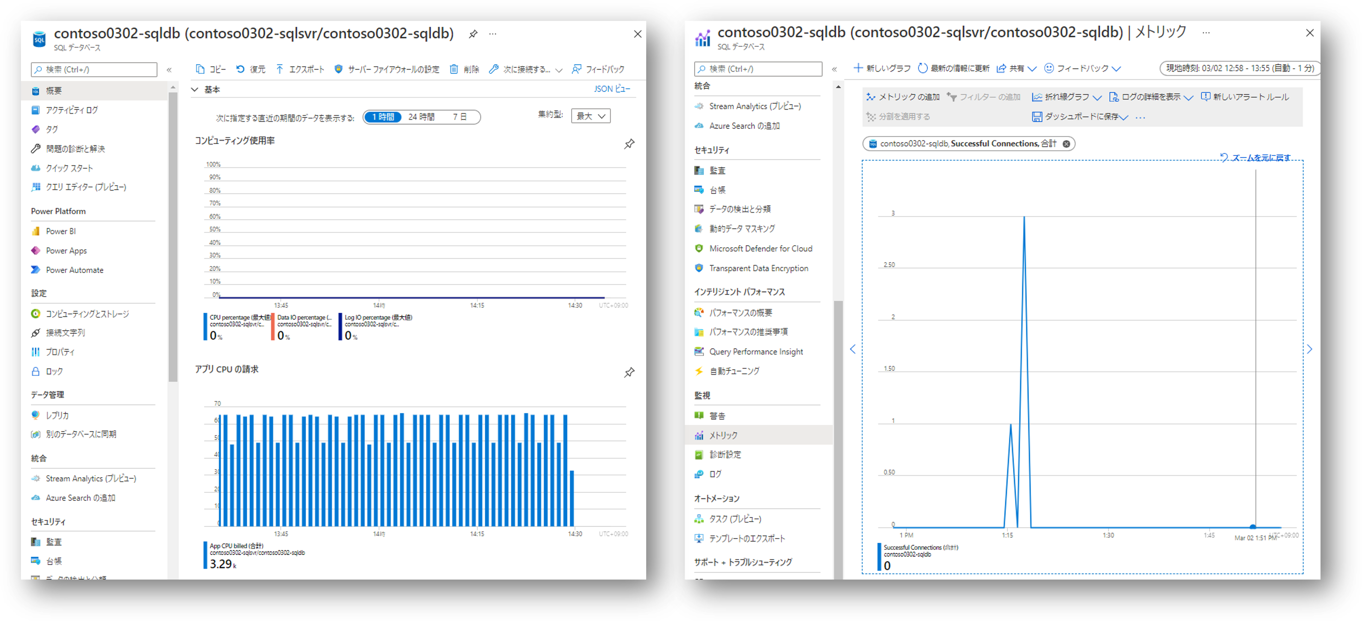 metric-for-contoso-user