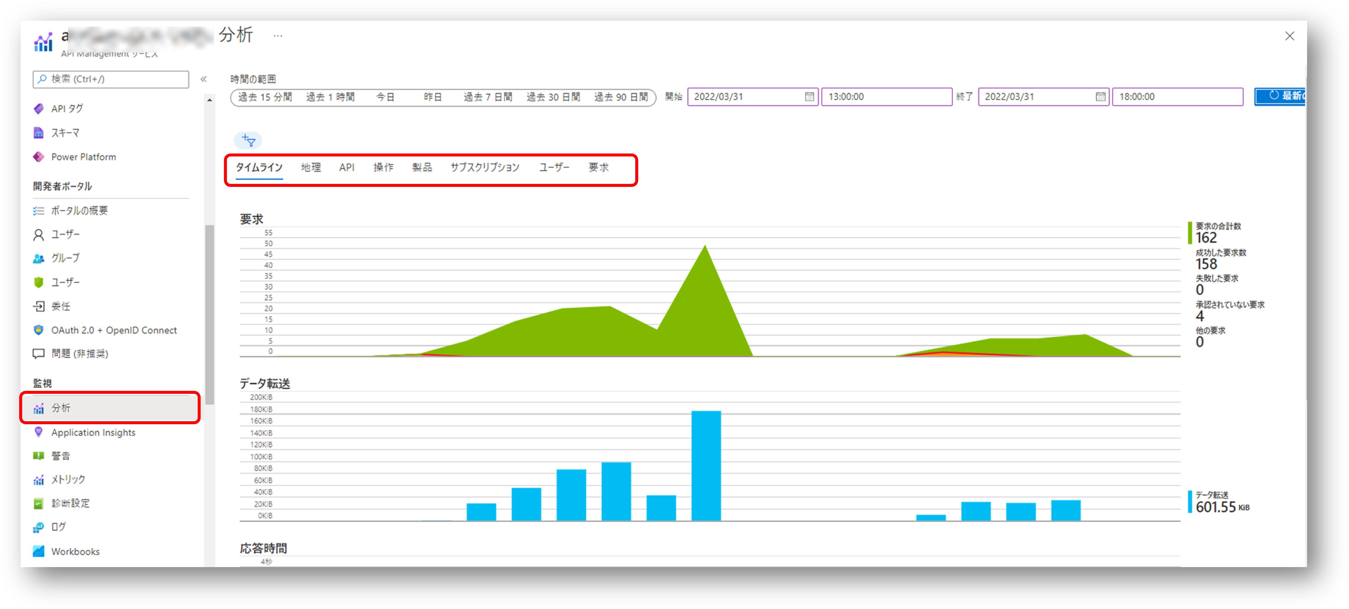 api-analytics