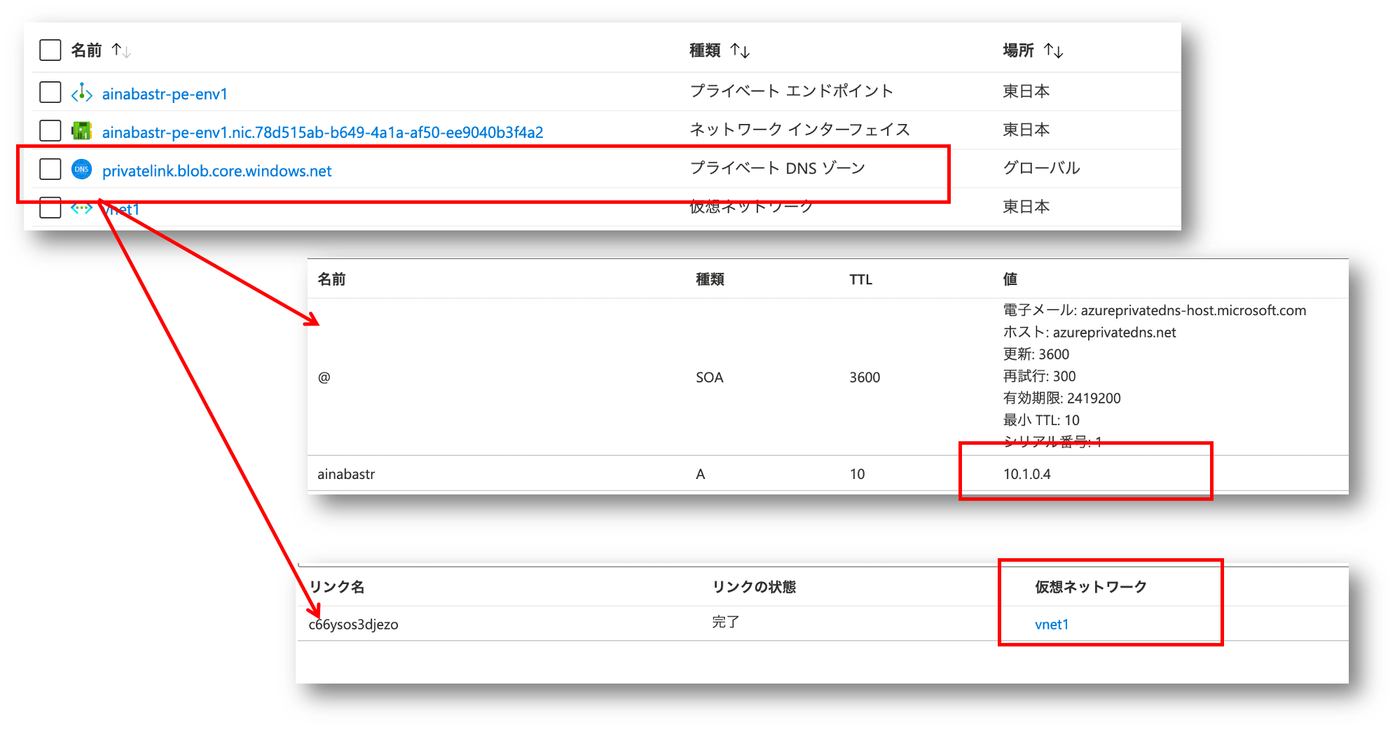 private-dns-zone-and-a-record-left