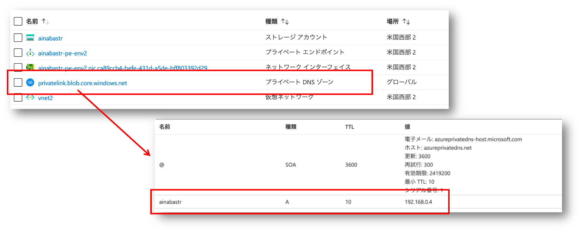 private-dns-zone-and-a-record