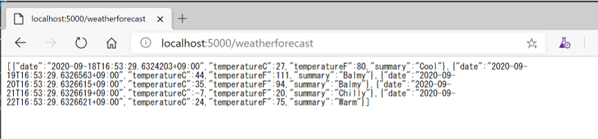 Weather Forecast